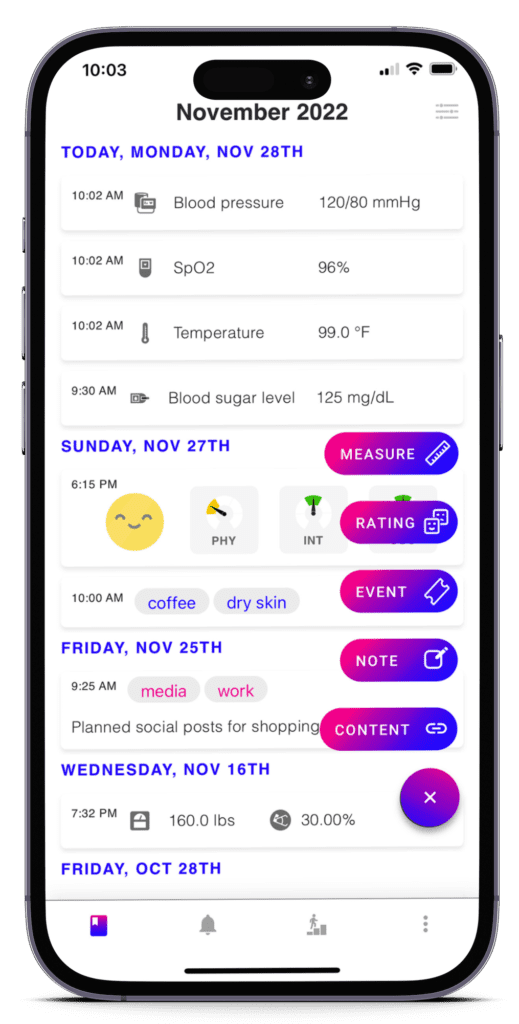 best life health diary mobile app by live learn innovate foundation llif