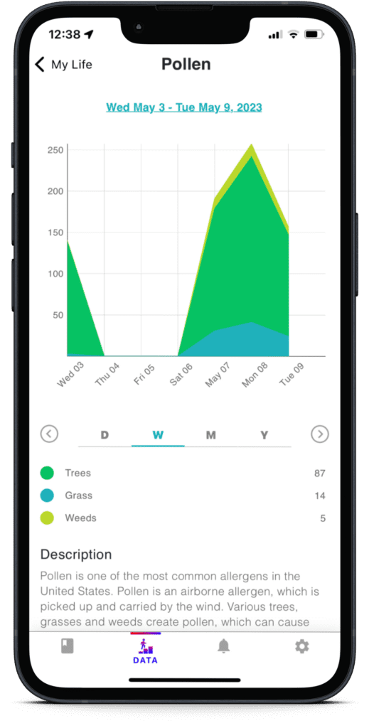 allergy app best life for pollen tracking