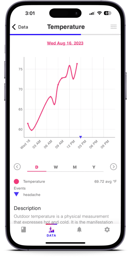 temperature impacts your health weather and health app best life