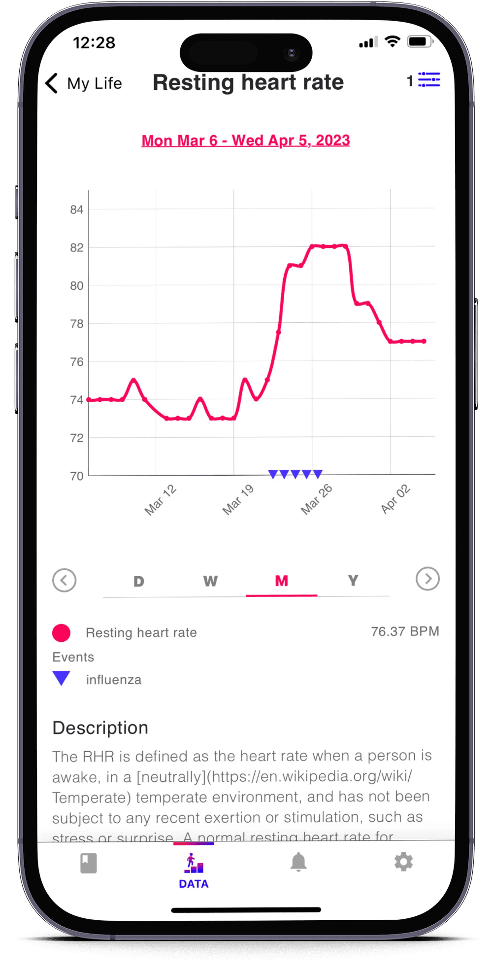 Health and Heart Rate Tracker App Best Life by LLIF