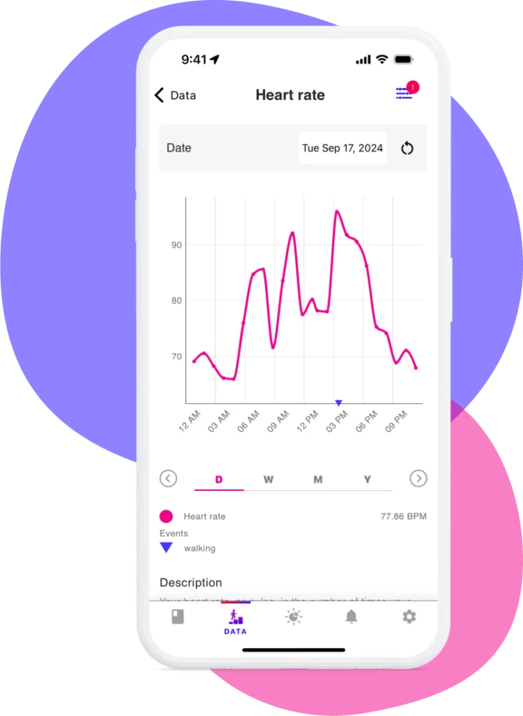 best life heart health app graph example