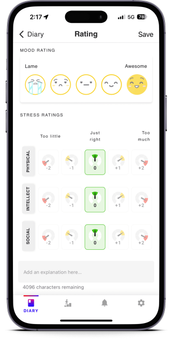 mood tracker bullet journal app best life goldilocks mood and stress tracker